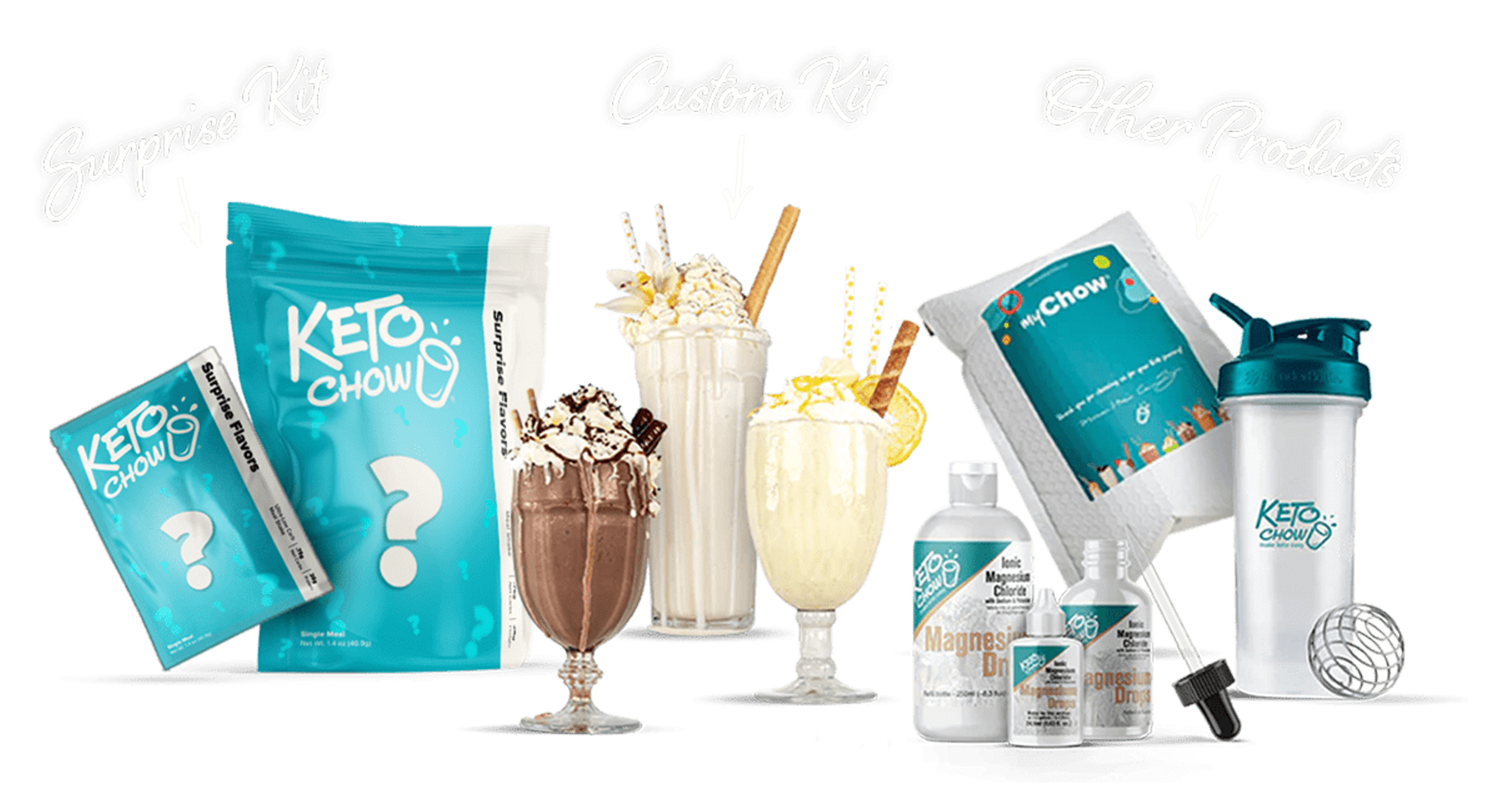 An example of a Surprise Kit, with multiple Keto Chow flavors. The photo also shows two examples of available add-ons: a BlenderBottle and electrolyte drops.