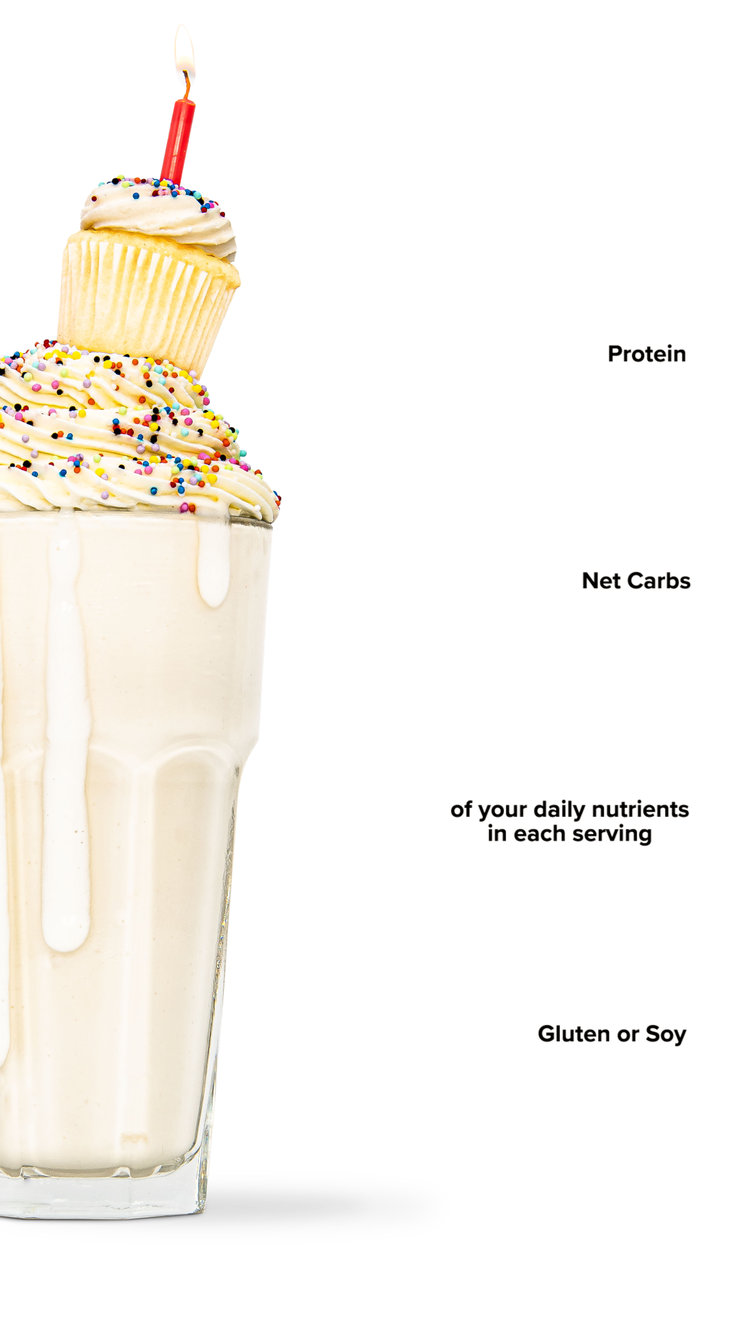 Keto Chow Birthday Cake shake with macro information