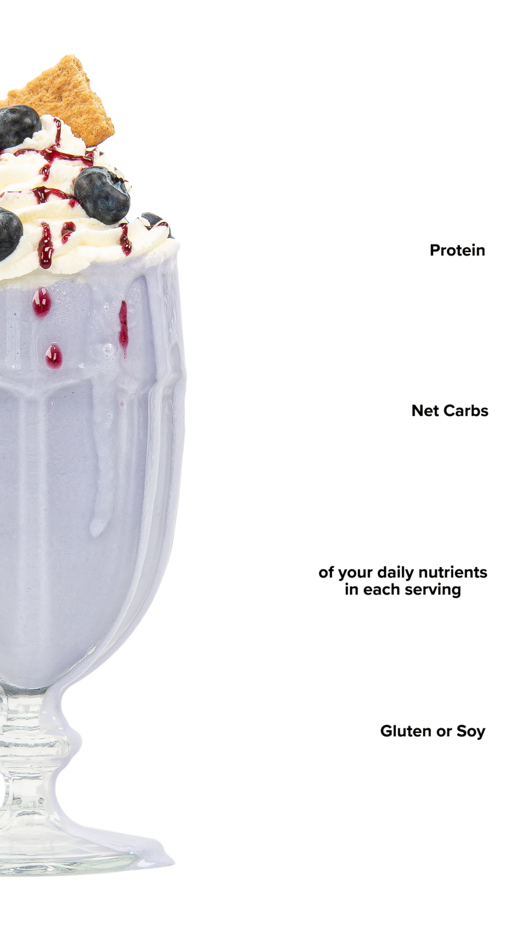Keto Chow Blueberry Pie shake with macro information