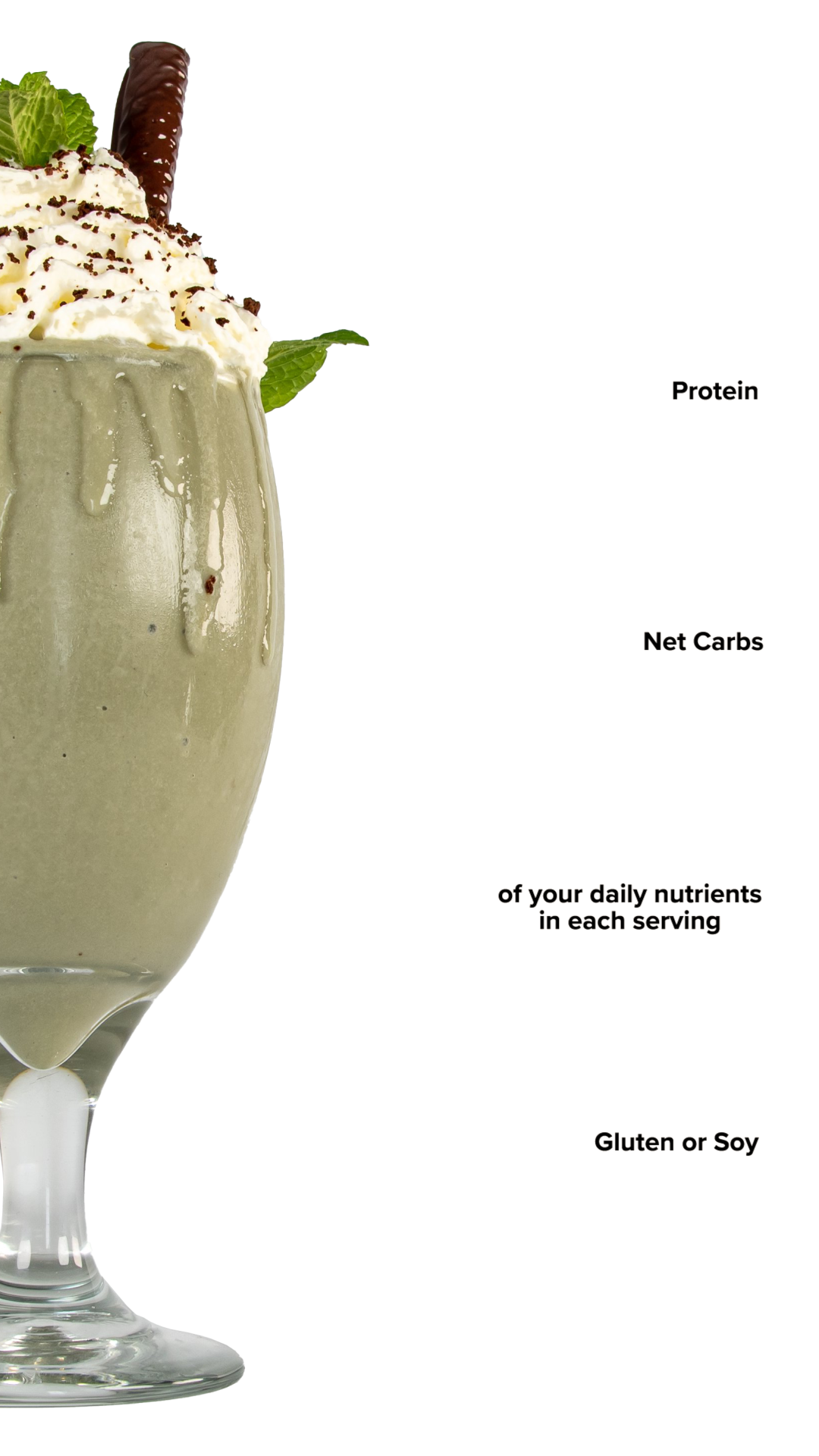 Keto Chow Chocolate Mint shake with macro information