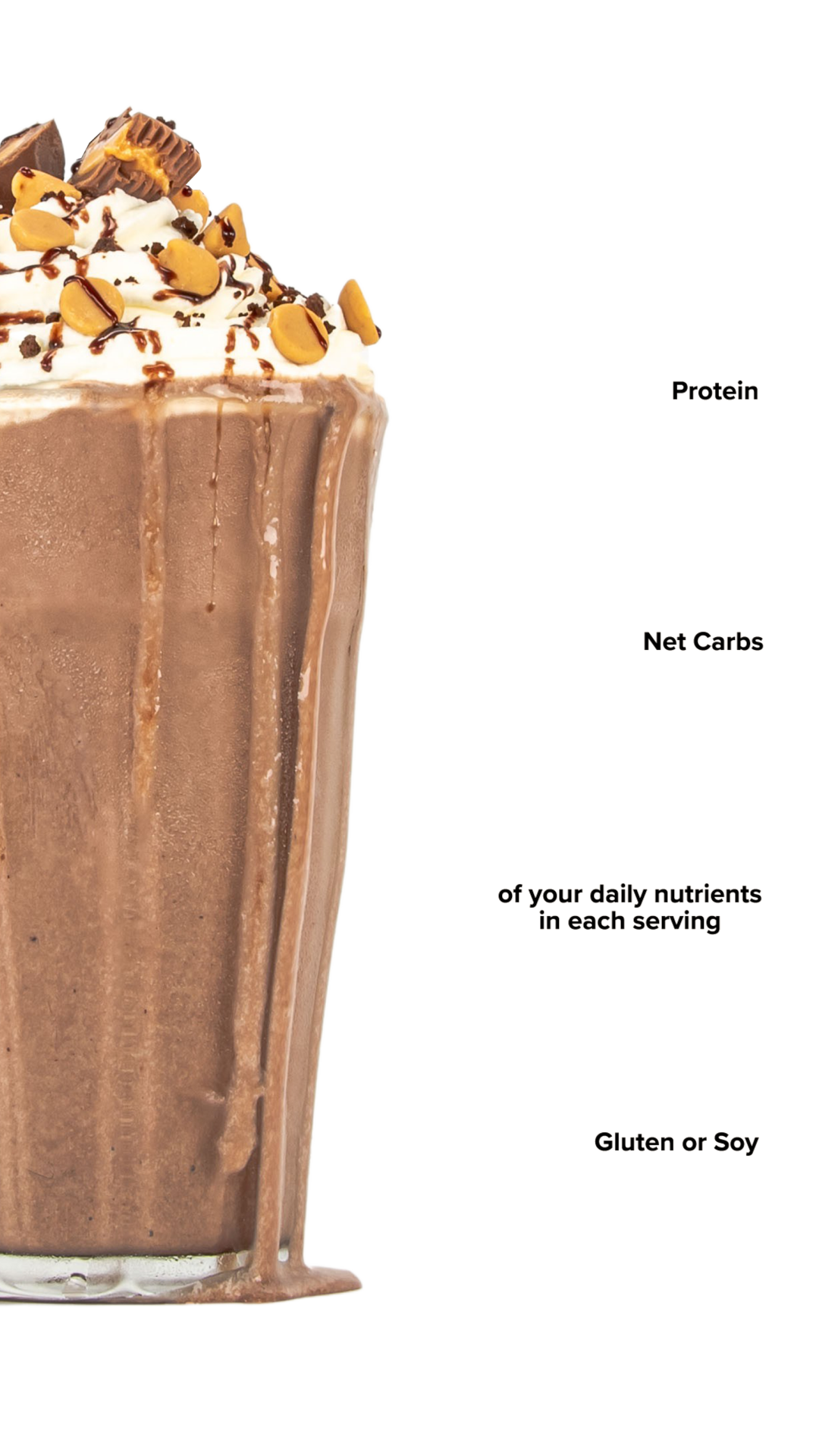 Keto Chow Chocolate Peanut Butter shake with macro information