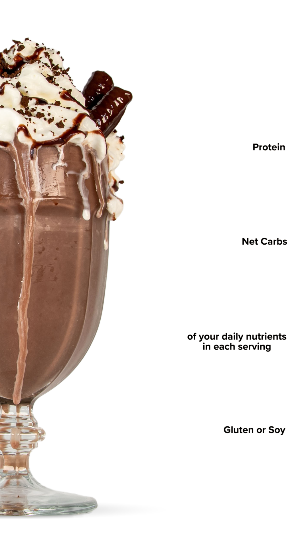 Keto Chow Chocolate shake with macro information