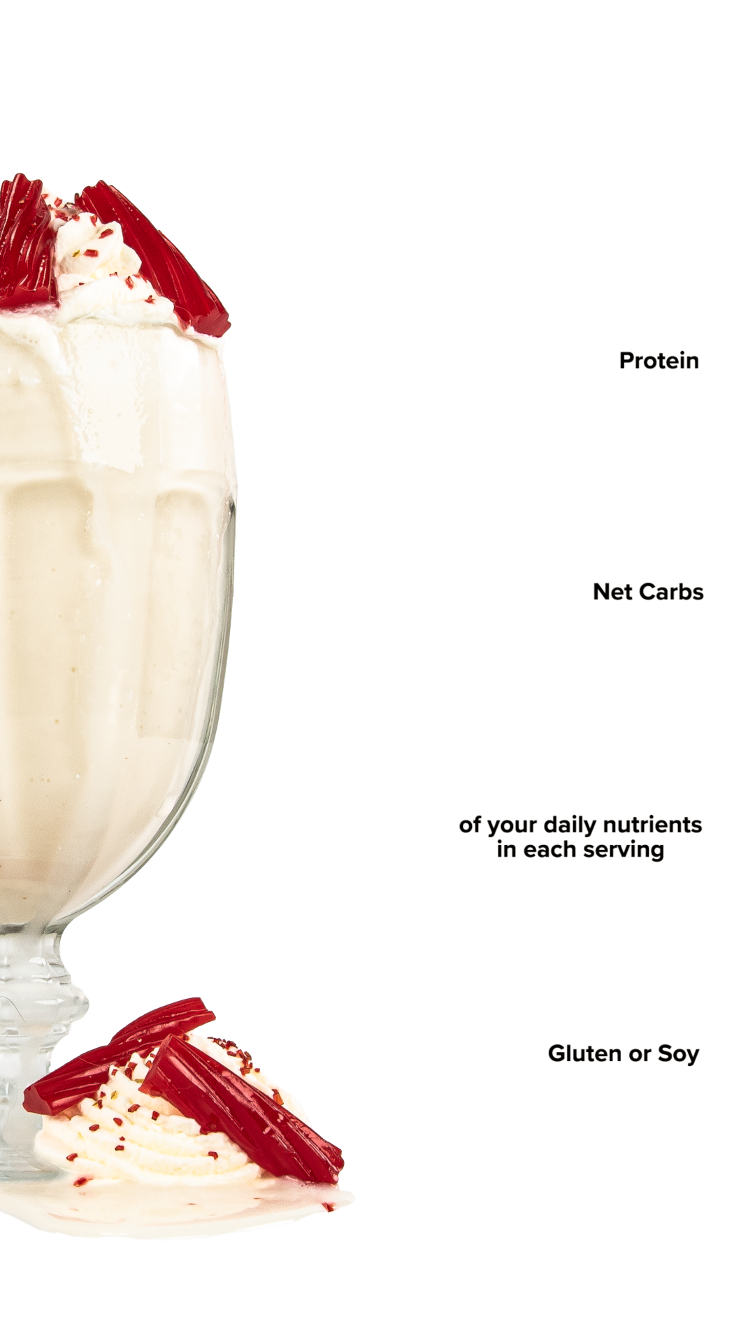 Red Licorice Keto Chow shake with macro information