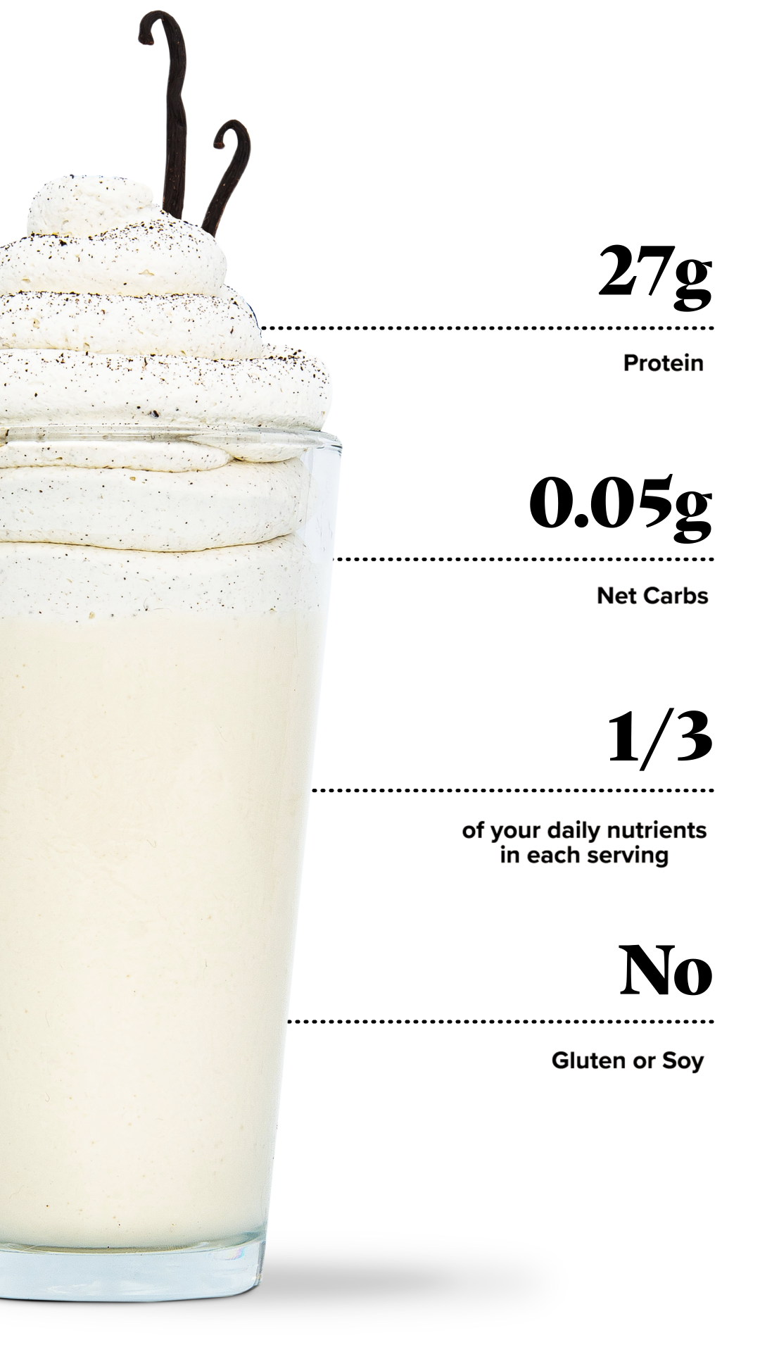 Keto Chow Vanilla Cream CORE - Unsweetened shake with macro information