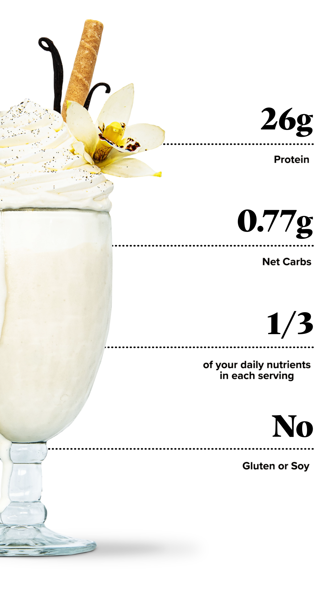 Keto Chow Vanilla Cream shake with macro information