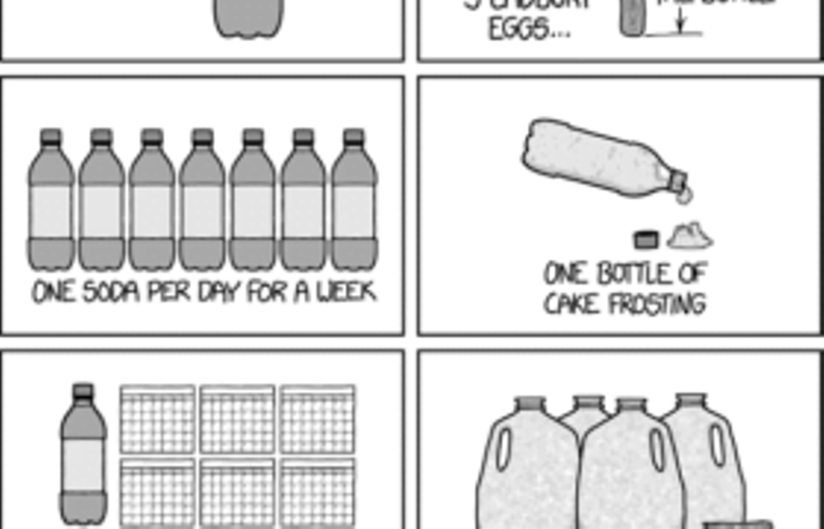 SODA SUGAR COMPARISONS (COMIC STRIP). in terms of sugar, drinking this much soda... (one 20oz bottle, one soda per day for a week, one soda per day for 6 months, one soda per day for 3 years)... is equivalent to eating this: 3 cadbury eggs... or a snickers bar the length of the bottle, one bottle of cake frosting , four gallons of skittles, a convenience store's entire 20 ft candy counter