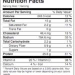 visit info.ketochow.xyz/nutrition for keto chow nutrition information