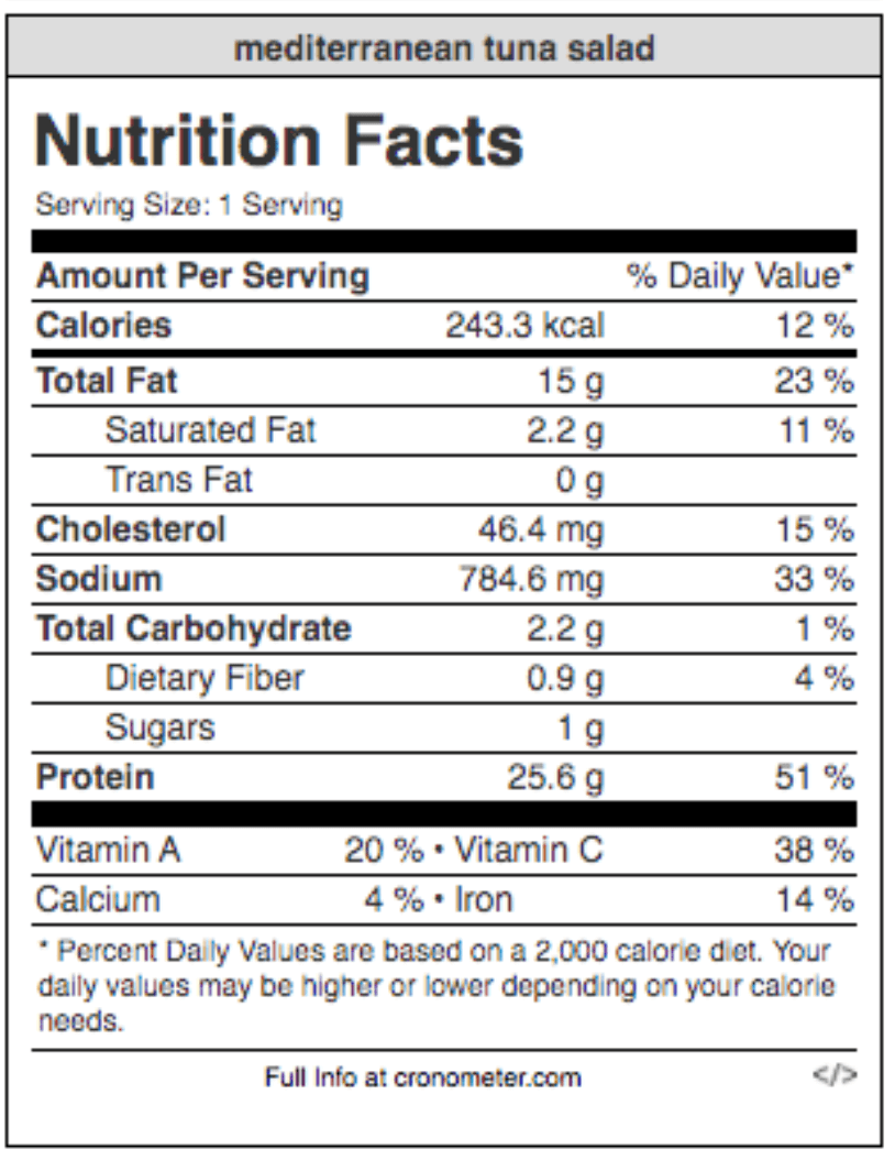 visit info.ketochow.xyz/nutrition for keto chow nutrition information